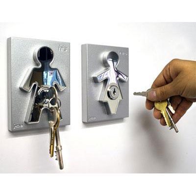 Couple Human Key Holders (set of 2)